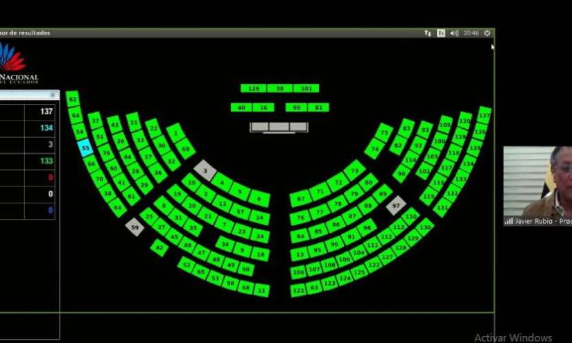 Asamblea aprueba el acuerdo comercial con Asociación Europea