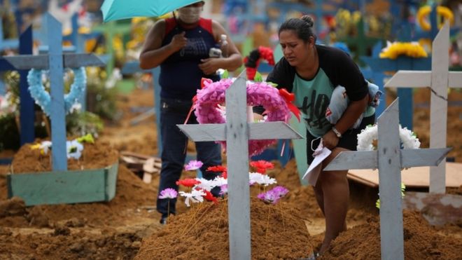 Coronavirus en Brasil: Manaos, la ciudad azotada por la pandemia que cava fosas comunes